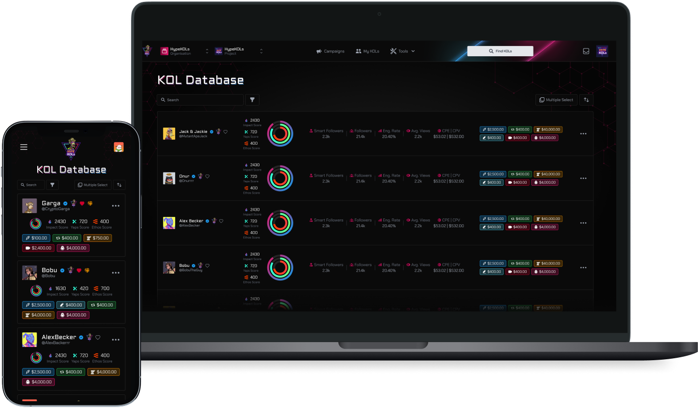 KOL database desktop and mobile